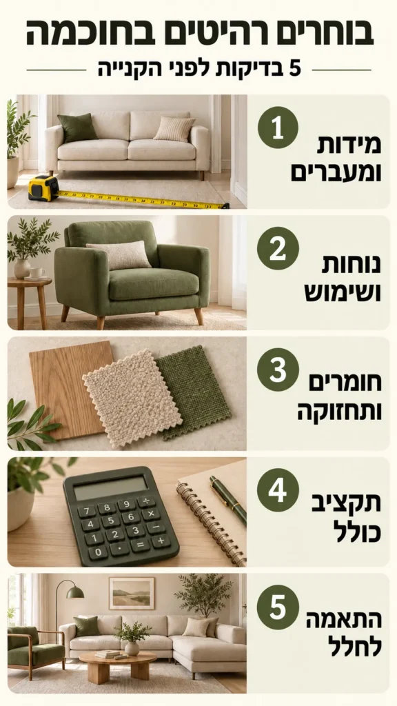 חמש בדיקות לפני קניית רהיטים מעוצבים: מידות ומעברים, נוחות ושימוש, חומרים ותחזוקה, תקציב כולל והתאמה לחלל