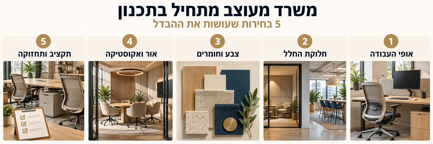 חמש בחירות בתכנון משרד מעוצב: אופי העבודה, חלוקת החלל, צבע וחומרים, אור ואקוסטיקה ותקציב ותחזוקה